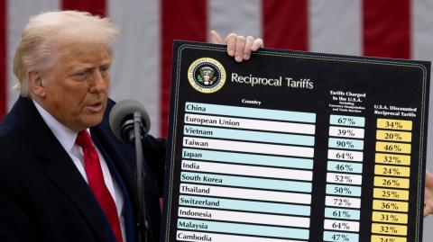 Altos funcionarios de la Administración Trump le quitaron importancia este jueves al impacto de la decisión de un tribunal de comercio de Estados Unidos que bloqueó los aranceles más radicales del presidente Donald Trump, expresando su confianza en que sería revocada en la apelación e insistiendo en que hay otras vías.

Para más información del tema, visita: https://www.eleconomista.com.mx/internacionales/administracion-trump-resta-importancia-fallo-bloquea-aranceles-confia-sera-revocado-20250529-761306.html

¡Síguenos en nuestras redes sociales para mantenerte informado!

Twitter: https://twitter.com/eleconomista 
Facebook: https://www.facebook.com/ElEconomista.mx
Instagram: https://www.instagram.com/eleconomistamx
LinkedIn: https://www.linkedin.com/company/el-economista/

#ElEconomista #EETV